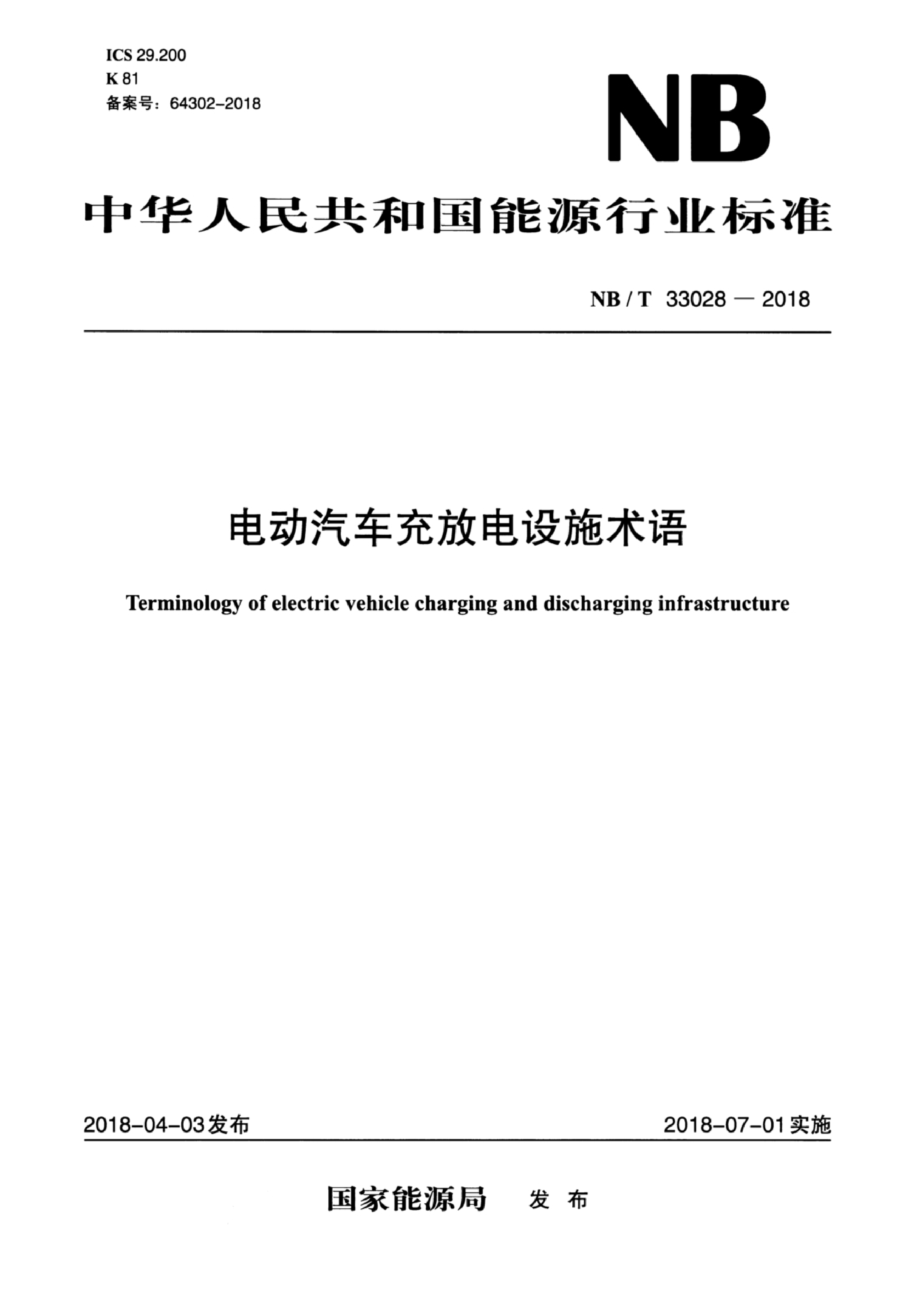 资源简图